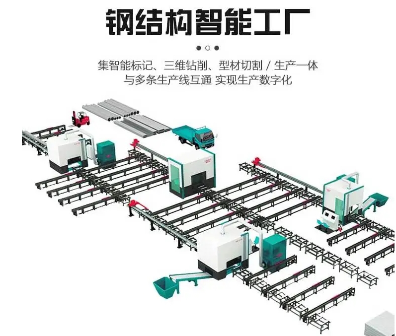 列管式换热器封头坡口切割机器人