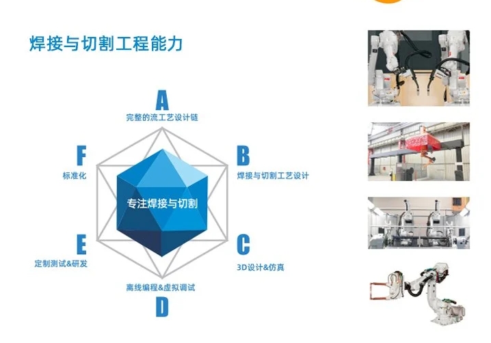 闪蒸罐封头坡口切割机